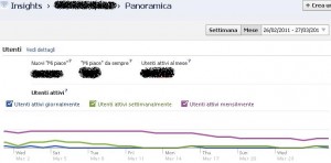 Aggiornamento Settimanale delle Pagine Facebook Aggiornamento Settimanale delle Pagine Facebook